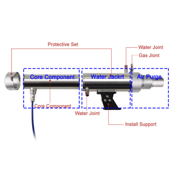 Muti Metter Thermomètre Température Tester METER